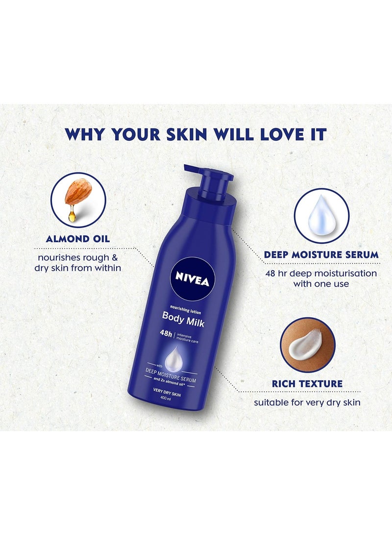 NIVEA Body Lotion, Nourishing Body Milk, 400 ml - in Eco-Friendly NIVEA Care Box | For Very Dry Skin | 2x Almond Oil - Image 2